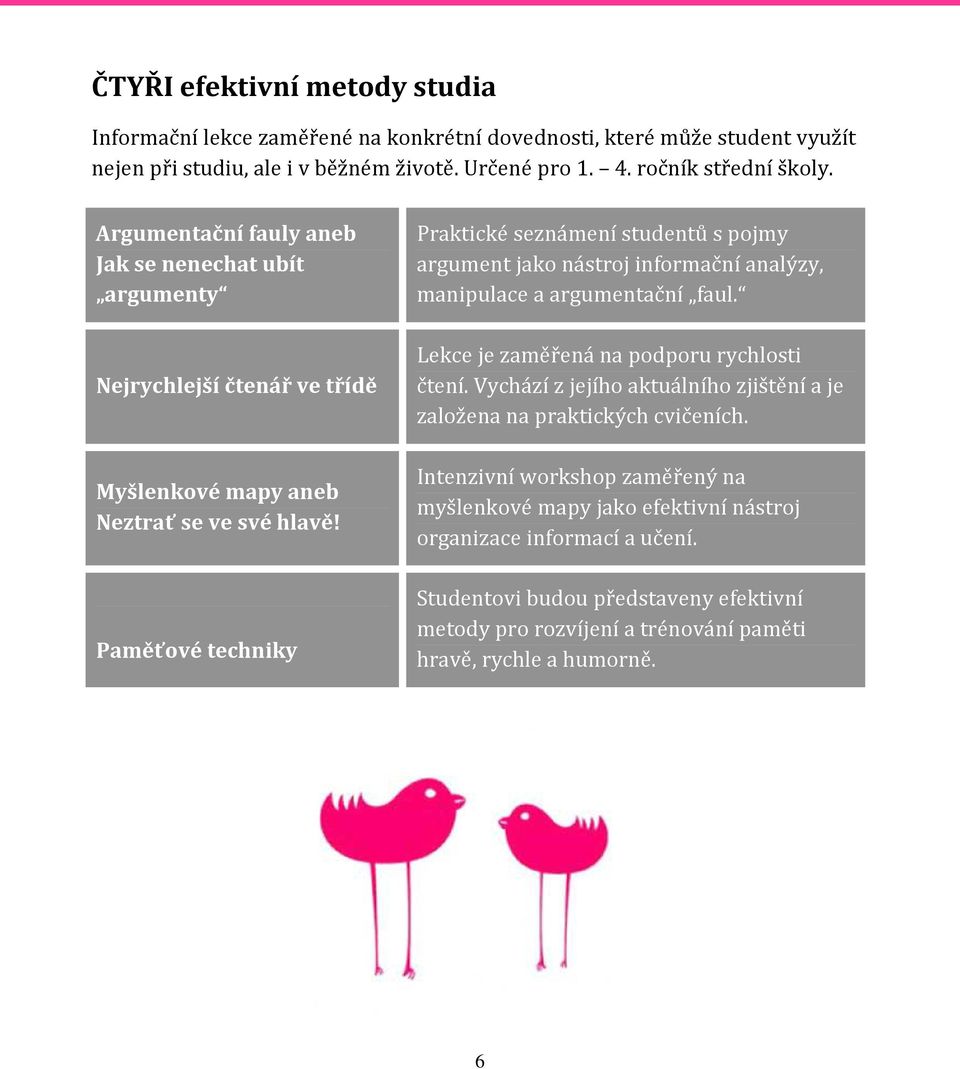 Paměťové techniky Praktické seznámení studentů s pojmy argument jako nástroj informační analýzy, manipulace a argumentační faul. Lekce je zaměřená na podporu rychlosti čtení.