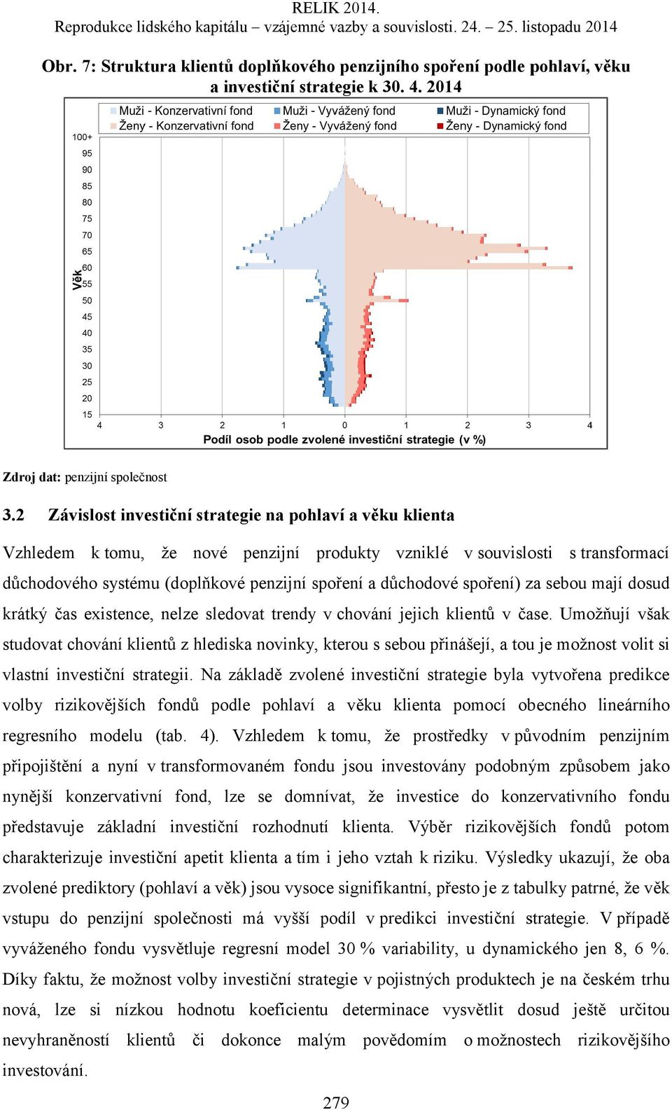 spoření) za sebou mají dosud krátký čas existence, nelze sledovat trendy v chování jejich klientů v čase.