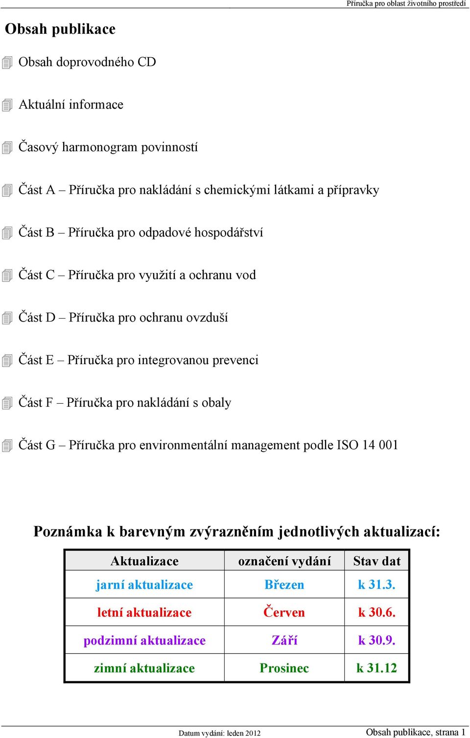 obaly Část G Příručka pro environmentální management podle ISO 14 001 Poznámka k barevným zvýrazněním jednotlivých aktualizací: Aktualizace označení vydání Stav dat jarní
