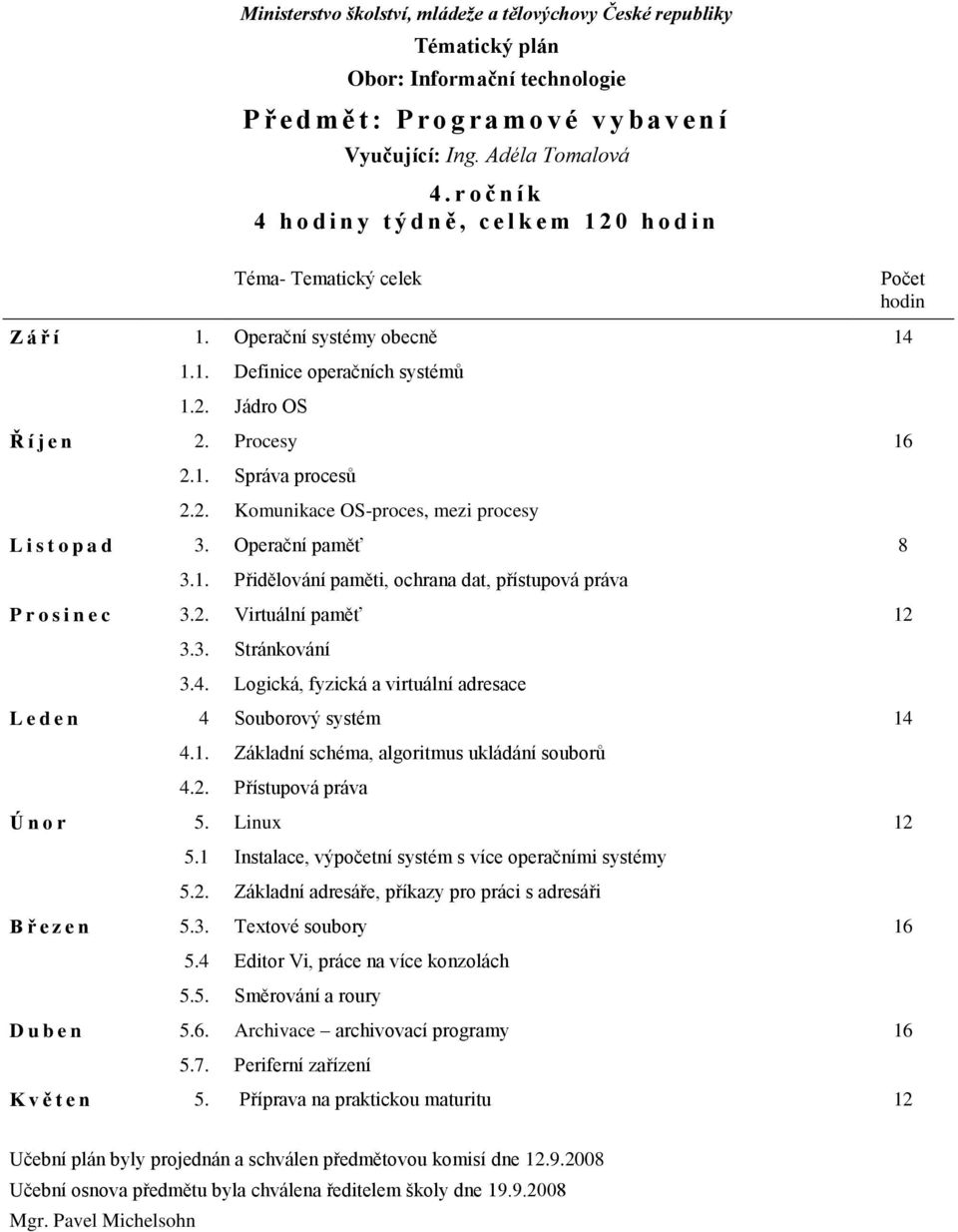 2. Virtuální paměť 12 3.3. Stránkování 3.4. Logická, fyzická a virtuální adresace L e d e n 4 Souborový systém 14 4.1. Základní schéma, algoritmus ukládání souborů 4.2. Přístupová práva Ú n o r 5.