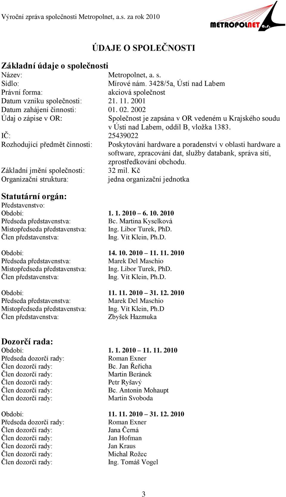 IČ: 25439022 Rozhodující předmět činnosti: Poskytování hardware a poradenství v oblasti hardware a software, zpracování dat, služby databank, správa sítí, zprostředkování obchodu.