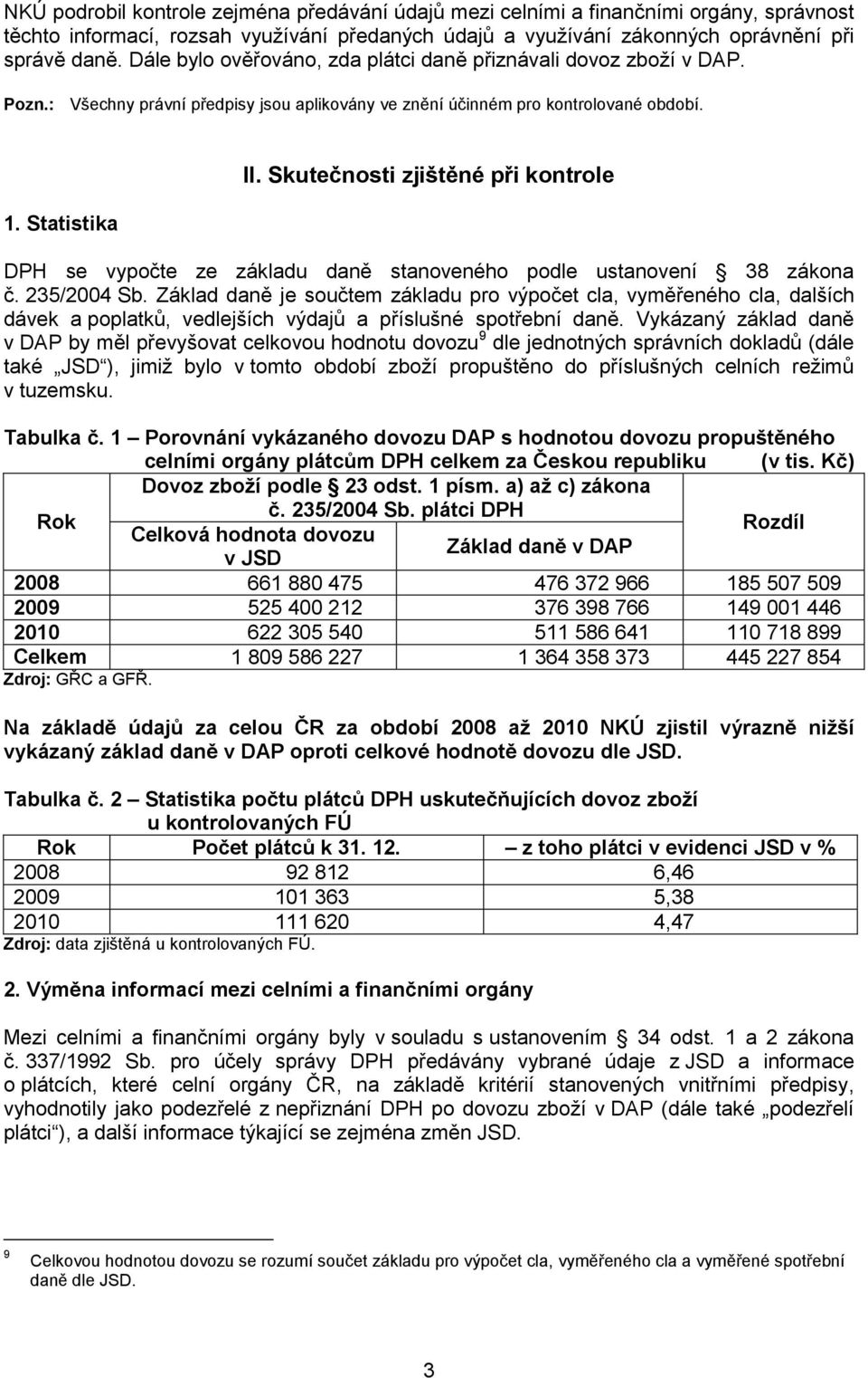 Skutečnosti zjištěné při kontrole DPH se vypočte ze základu daně stanoveného podle ustanovení 38 zákona č. 235/2004 Sb.