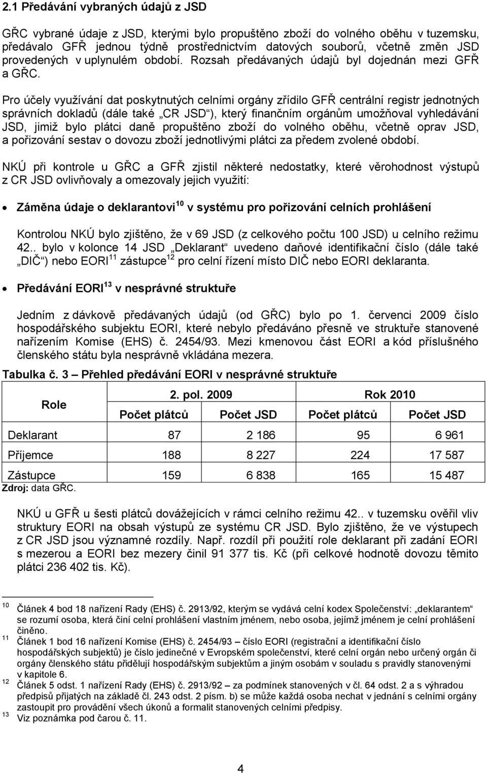 Pro účely využívání dat poskytnutých celními orgány zřídilo GFŘ centrální registr jednotných správních dokladů (dále také CR JSD ), který finančním orgánům umožňoval vyhledávání JSD, jimiž bylo