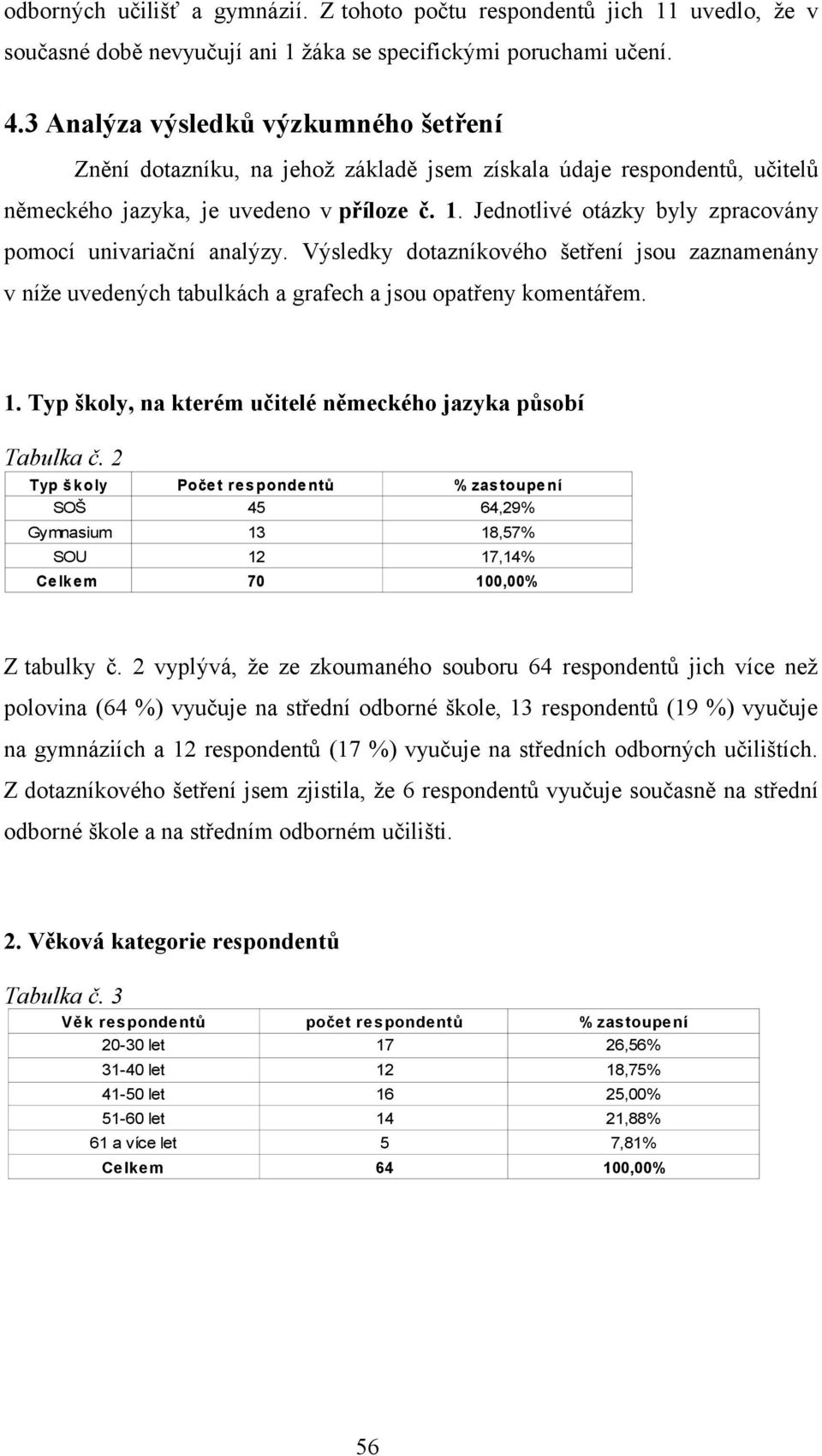 Jednotlivé otázky byly zpracovány pomocí univariační analýzy. Výsledky dotazníkového šetření jsou zaznamenány v níže uvedených tabulkách a grafech a jsou opatřeny komentářem. 1.