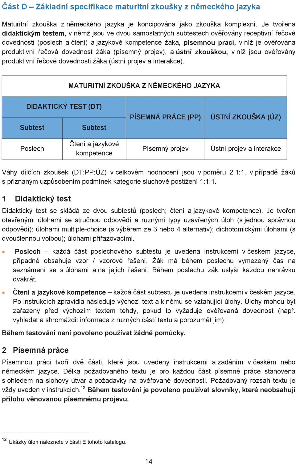 produktivní e ová dovednost žáka (písemný projev), a ústní zkouškou, v níž jsou ov ovány produktivní e ové dovednosti žáka (ústní projev a interakce).