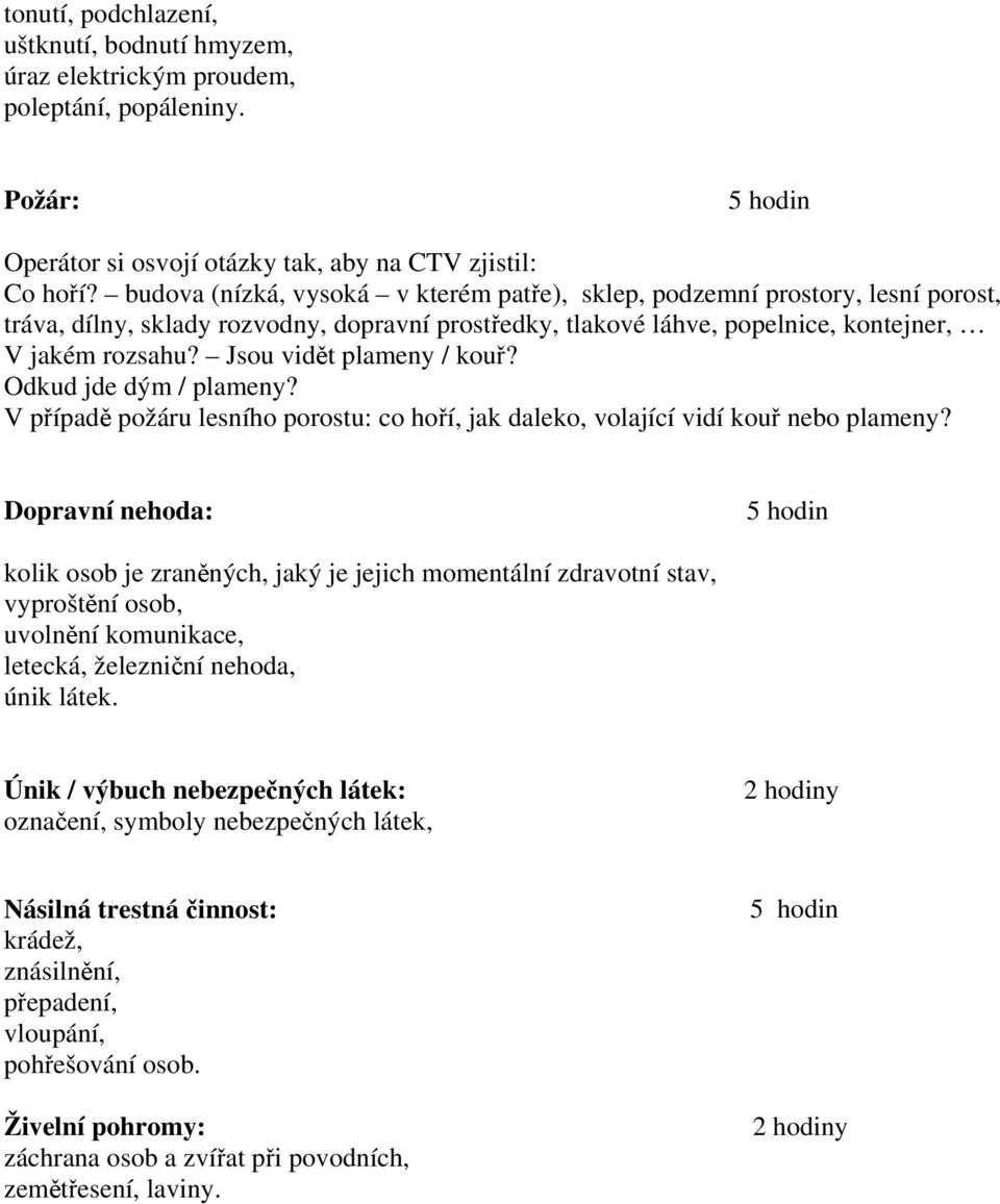 Jsou vidět plameny / kouř? Odkud jde dým / plameny? V případě požáru lesního porostu: co hoří, jak daleko, volající vidí kouř nebo plameny?