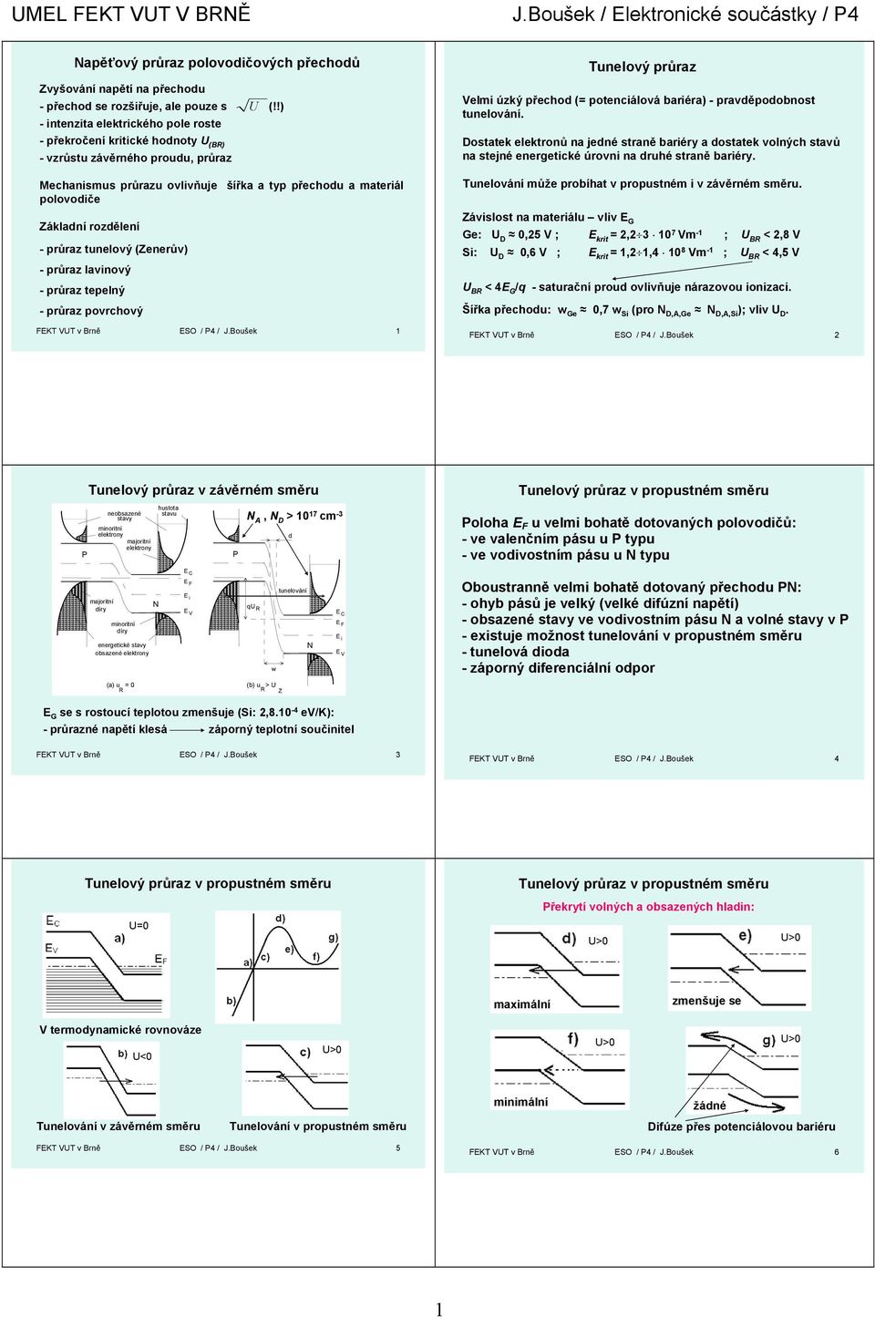 rozdělení -průraz tunelový (Zenerův) -průraz lavinový -průraz tepelný -průraz povrchový FEKT VUT v Brně ESO / P4 / J.