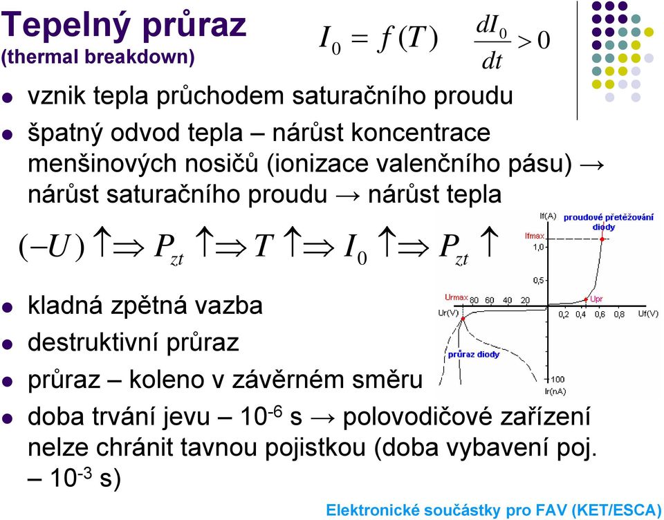 tepla ( U ) Pzt T I0 kladná zpětná vazba destruktivní průraz průraz koleno v závěrném směru I = 0 > 0