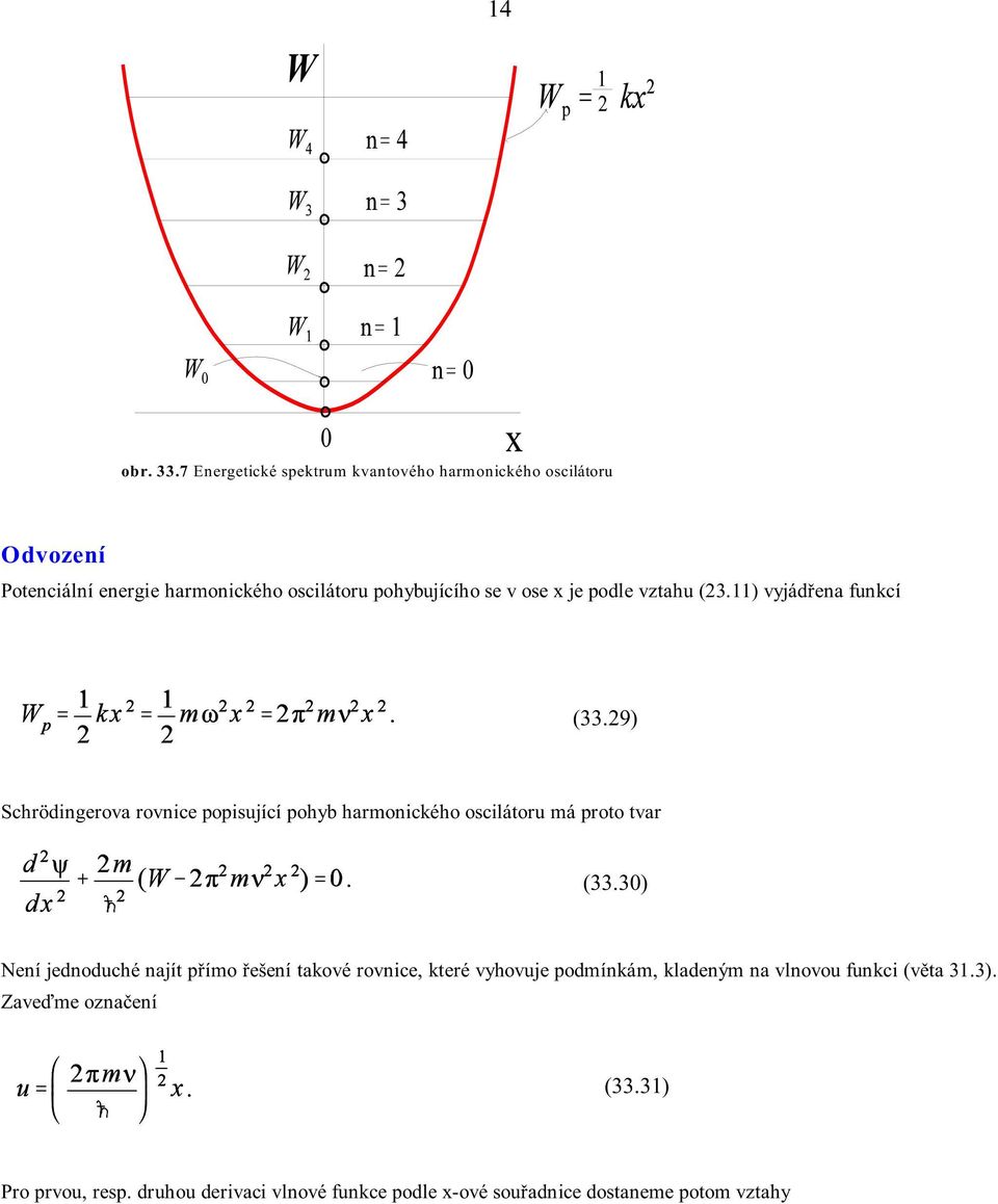 ose x je podle vztahu (23.11) vyjádøena funkcí (33.