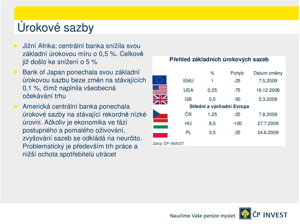 banka ponechala úrokové sazby na stávající rekordně nízké úrovni. Ačkoliv je ekonomika ve fázi postupného a pomalého oživování, zvyšování sazeb se odkládá na neurčito.