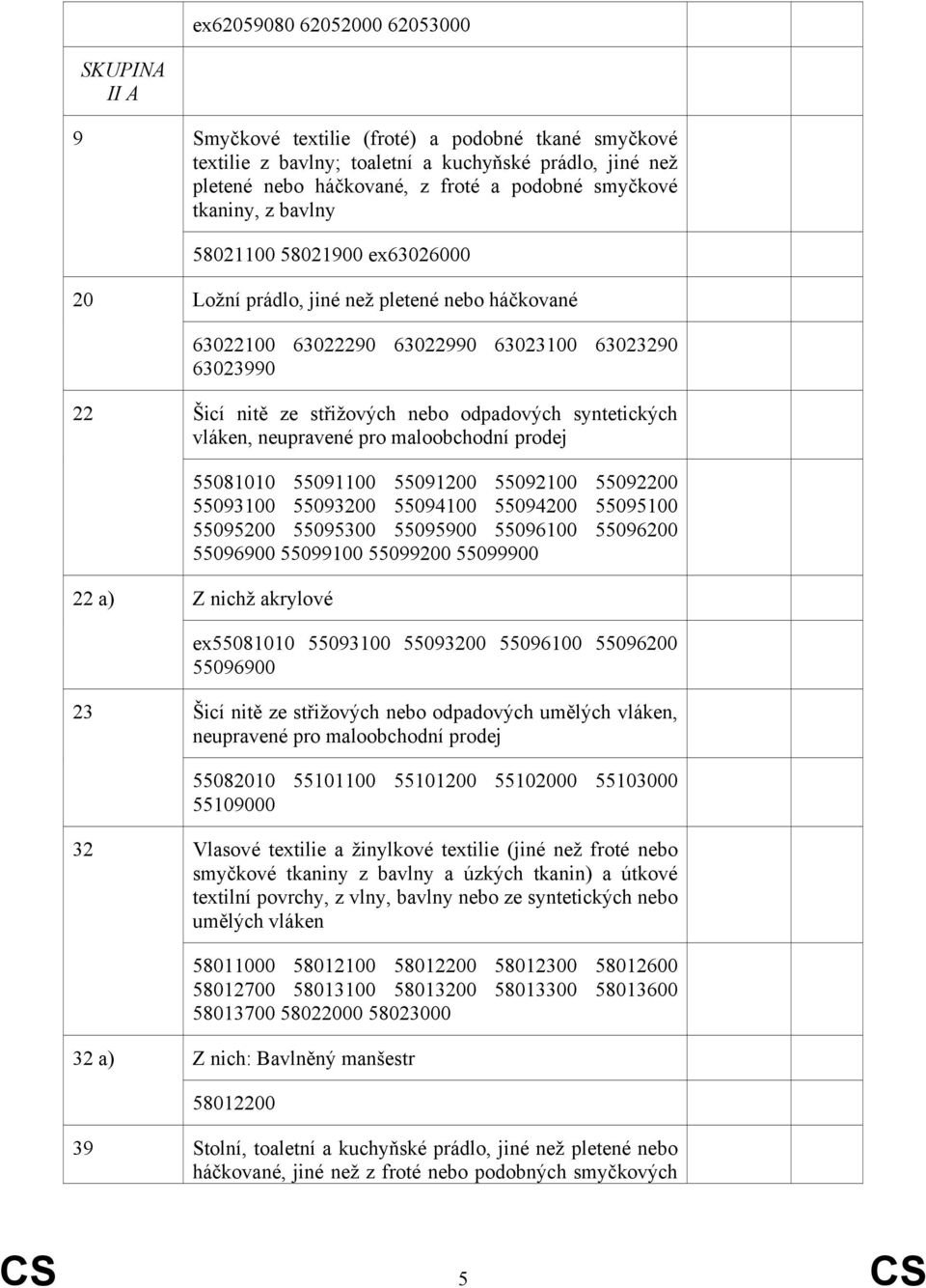 odpadových syntetických vláken, neupravené pro maloobchodní prodej 55081010 55091100 55091200 55092100 55092200 55093100 55093200 55094100 55094200 55095100 55095200 55095300 55095900 55096100