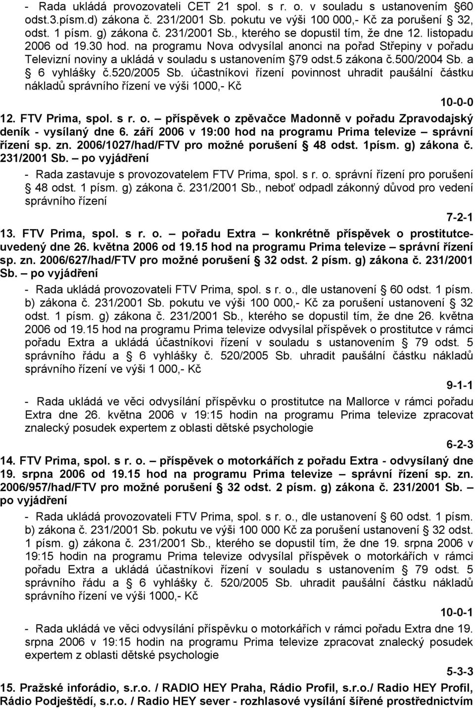 účastníkovi řízení povinnost uhradit paušální částku nákladů správního řízení ve výši 1000,- Kč 10-0-0 12. FTV Prima, spol. s r. o.