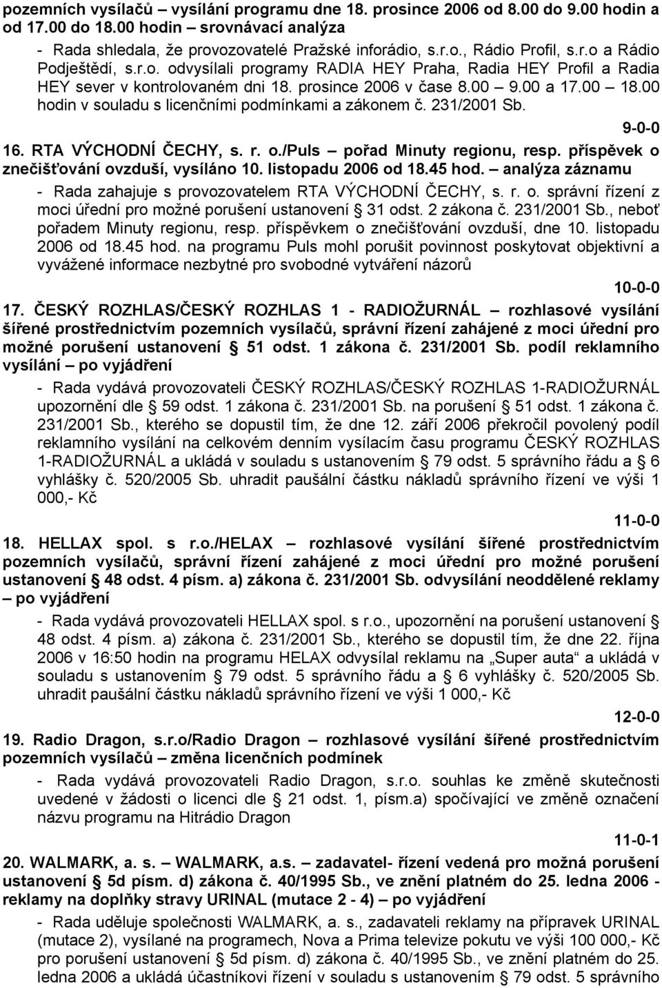 00 hodin v souladu s licenčními podmínkami a zákonem č. 231/2001 Sb. 9-0-0 16. RTA VÝCHODNÍ ČECHY, s. r. o./puls pořad Minuty regionu, resp. příspěvek o znečišťování ovzduší, vysíláno 10.