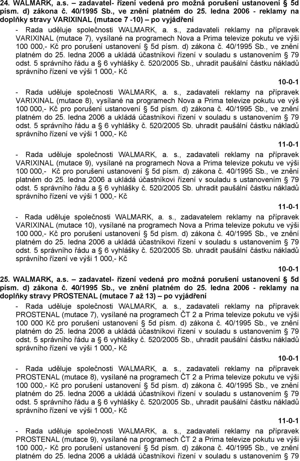 520/2005 Sb., uhradit paušální částku nákladů VARIXINAL (mutace 8), vysílané na programech Nova a Prima televize pokutu ve výš odst. 5 správního řádu a 6 vyhlášky č. 520/2005 Sb.