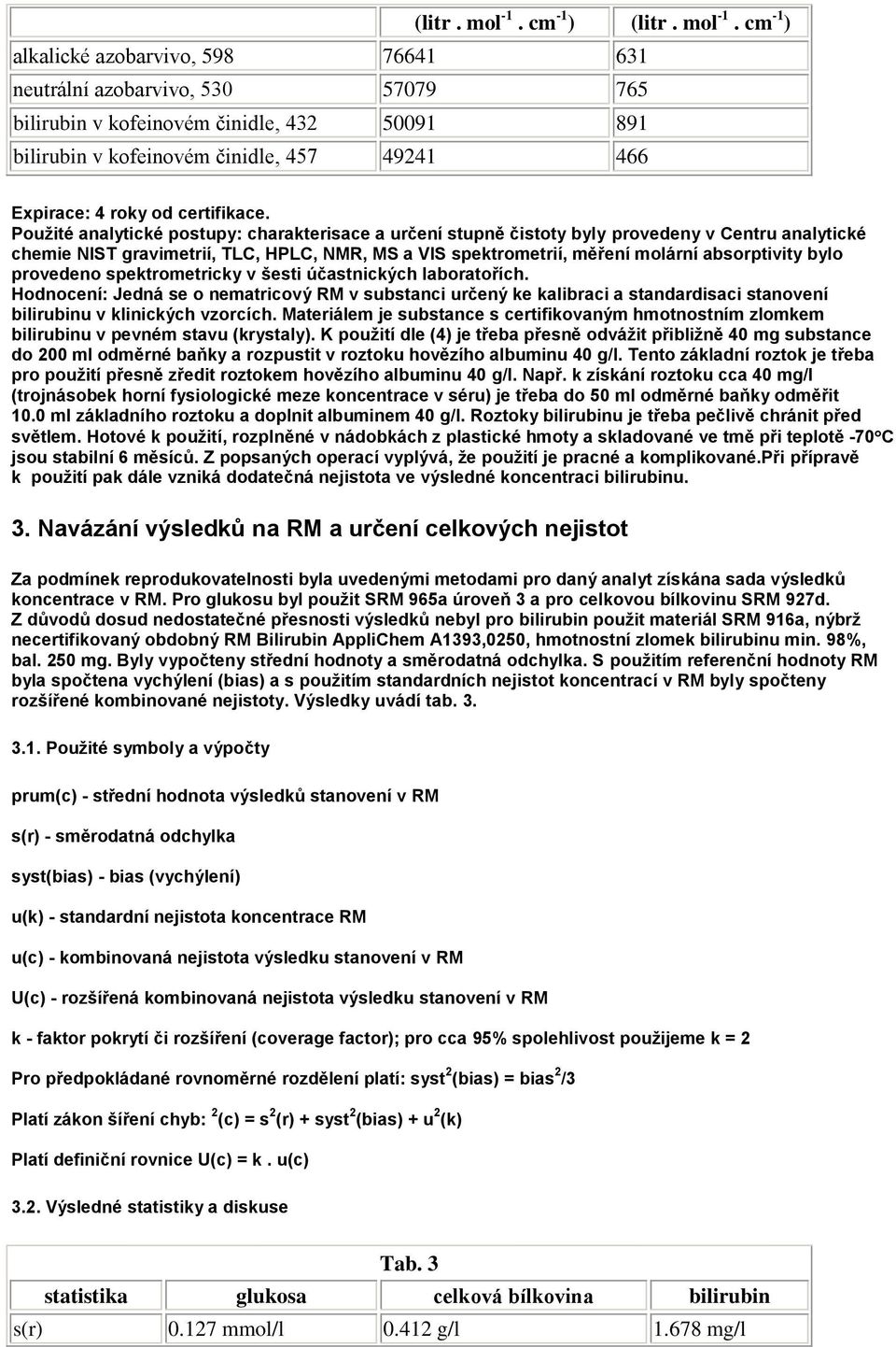 postupy: charakterisace a určení stupně čistoty byly provedeny v Centru analytické chemie NIST gravimetrií, TLC, HPLC, NMR, MS a VIS spektrometrií, měření molární absorptivity bylo provedeno