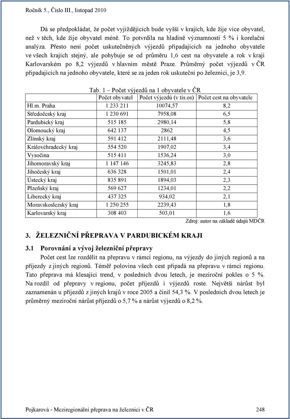 městě Praze. Průměrný počet výjezdů v ČR připadajících na jednoho obyvatele, které se za jeden rok uskuteční po železnici, je 3,9. Tab.