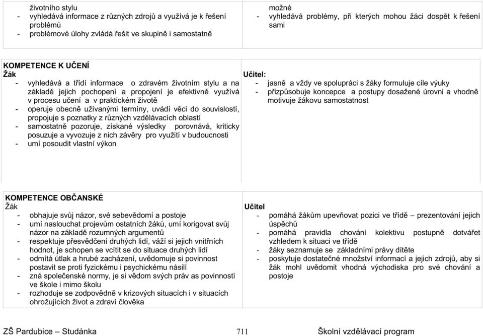 užívanými termíny, uvádí vci do souvislostí, propojuje s poznatky z rzných vzdlávacích oblastí - samostatn pozoruje, získané výsledky porovnává, kriticky posuzuje a vyvozuje z nich závry pro využití