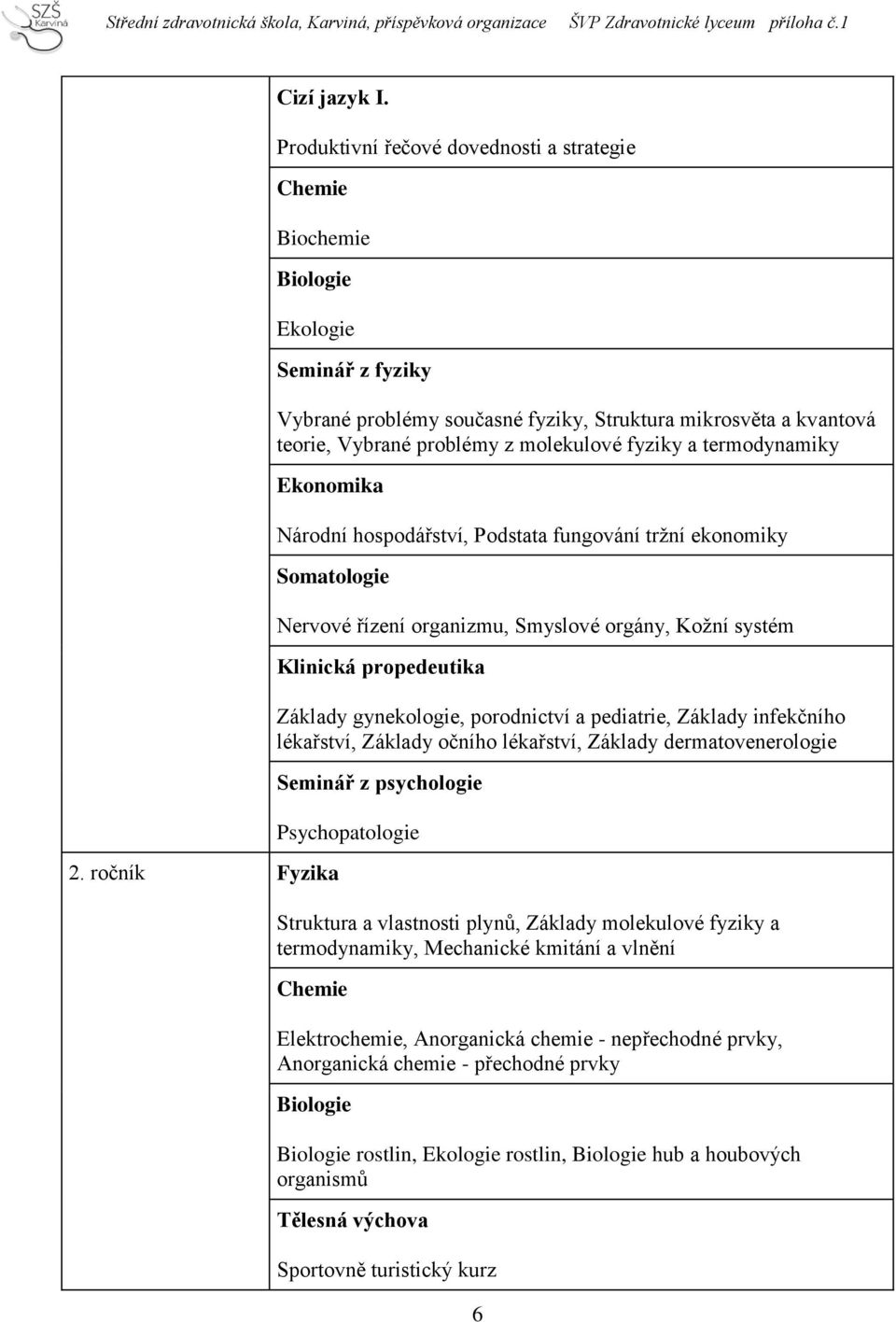 ročník Fyzika Nervové řízení organizmu, Smyslové orgány, Koţní systém Klinická propedeutika Základy gynekologie, porodnictví a pediatrie, Základy infekčního lékařství, Základy očního lékařství,