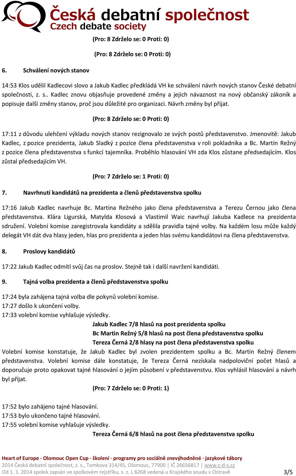 Jmenovitě: Jakub Kadlec, z pozice prezidenta, Jakub Sladký z pozice člena představenstva v roli pokladníka a Bc. Martin Režný z pozice člena představenstva s funkcí tajemníka.