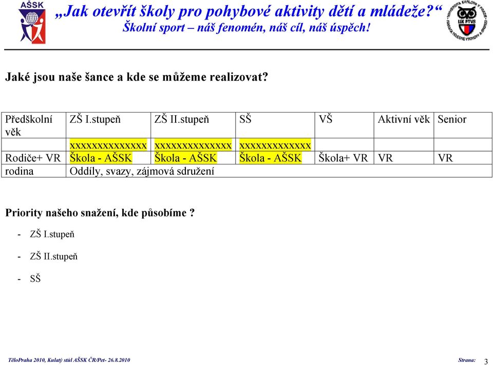 Rodiče+ VR Škola - AŠSK Škola - AŠSK Škola - AŠSK Škola+ VR VR VR rodina Oddíly,