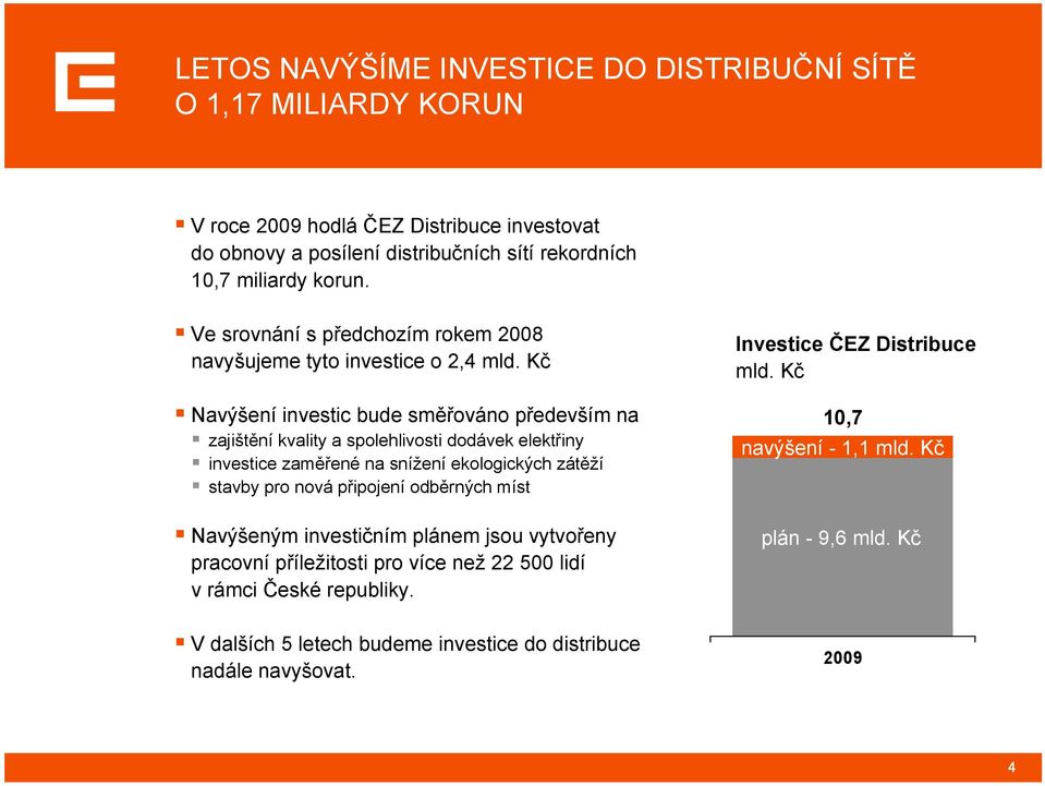 Kč Navýšení investic bude směřováno především na zajištění kvality a spolehlivosti dodávek elektřiny investice zaměřené na snížení ekologických zátěží stavby pro nová připojení