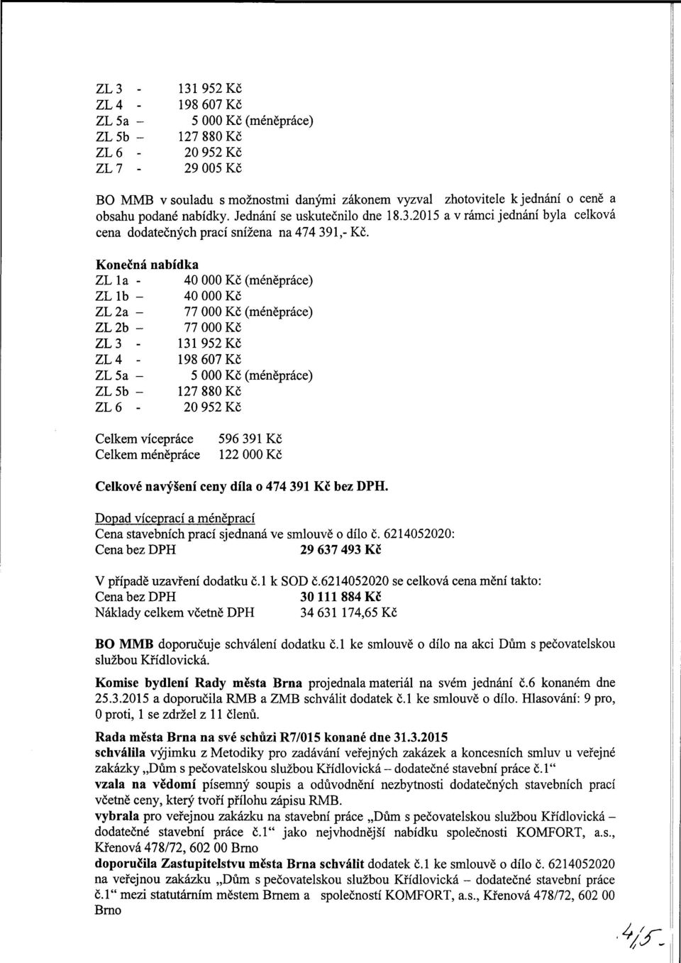 Konečná nabídka ZLla - ZLlb - ZL2a - ZL2b - 40 000 Kč (méněpráce) 40 000 Kč 77 000 Kč (méněpráce) 77 000 Kč ZL3-131952 Kč ZL4-198 607 Kč ZL5a - ZL5b - 5 000 Kč (méněpráce) 127 880 Kč ZL6-20 952 Kč