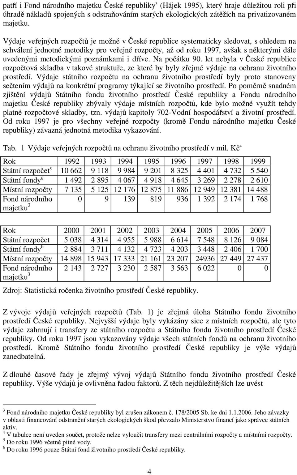 metodickými poznámkami i dříve. Na počátku 90. let nebyla v České republice rozpočtová skladba v takové struktuře, ze které by byly zřejmé výdaje na ochranu životního prostředí.