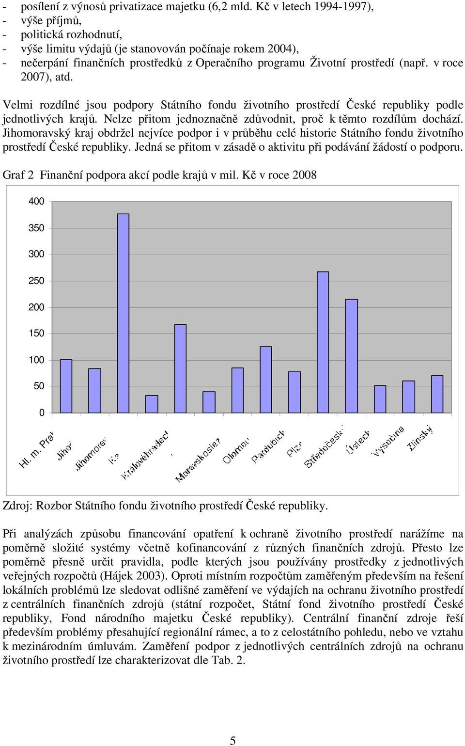 (např. v roce 2007), atd. Velmi rozdílné jsou podpory Státního fondu životního prostředí České republiky podle jednotlivých krajů. Nelze přitom jednoznačně zdůvodnit, proč k těmto rozdílům dochází.