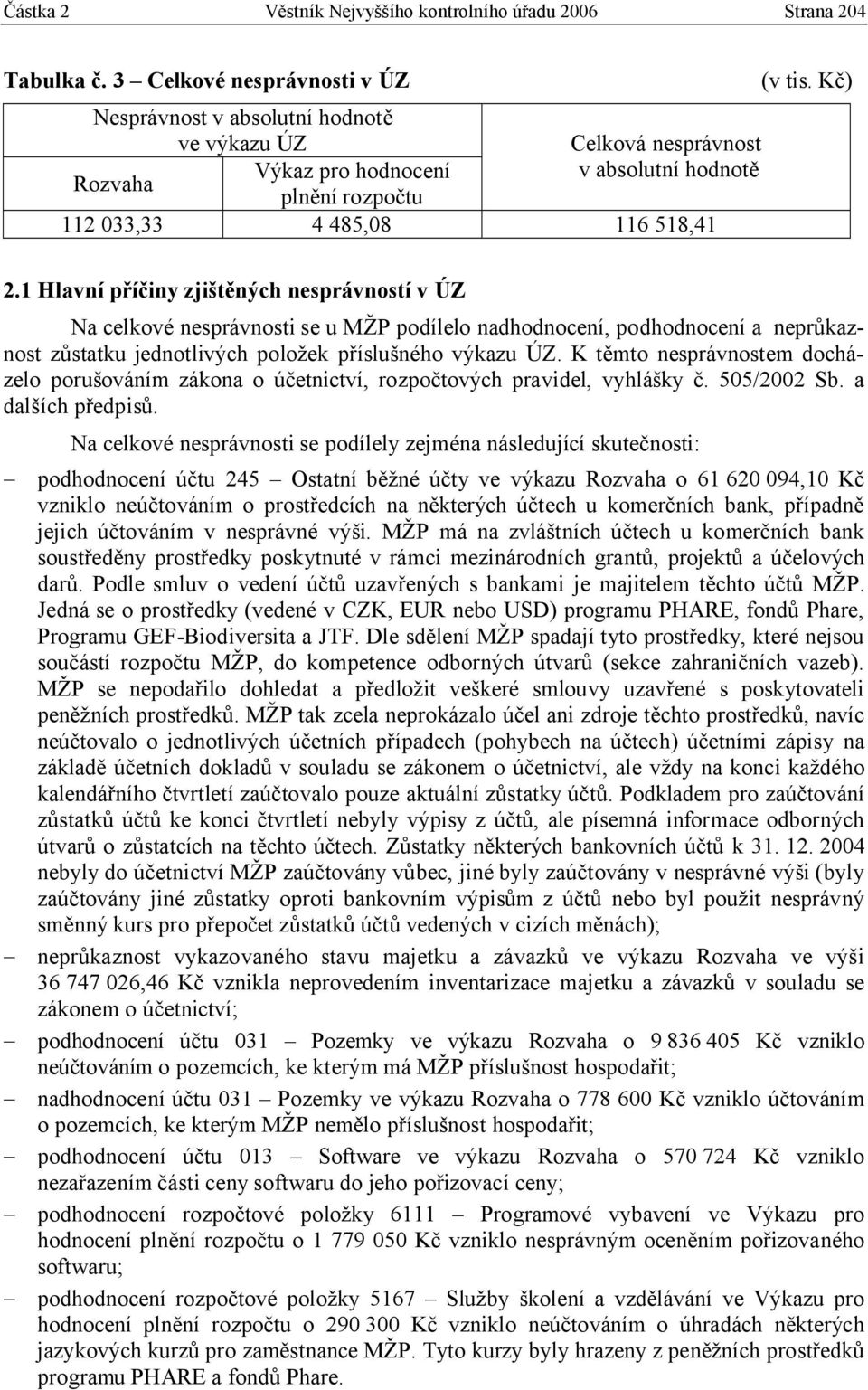 1 Hlavní příčiny zjištěných nesprávností v ÚZ Na celkové nesprávnosti se u MŽP podílelo nadhodnocení, podhodnocení a neprůkaznost zůstatku jednotlivých položek příslušného výkazu ÚZ.