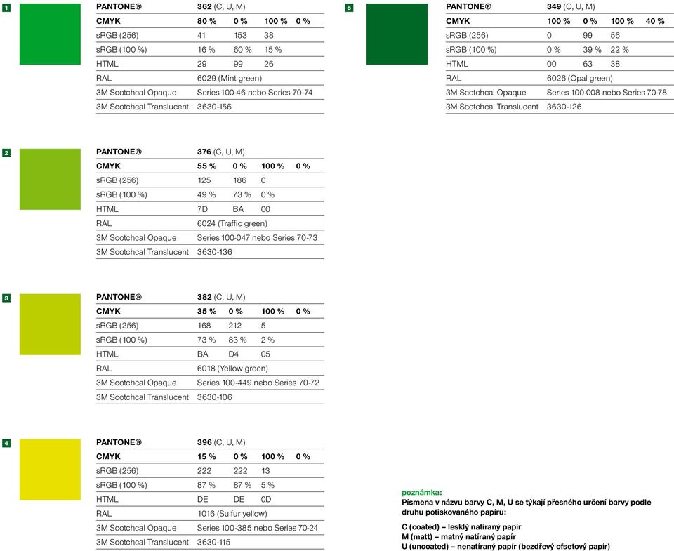 70-78 3M Scotchcal Translucent 3630-26 2 PANTONE 376 (C, U, M) CMYK 55 % 0 % 00 % 0 % srgb (256) 25 86 0 srgb (00 %) 49 % 73 % 0 % HTML 7D BA 00 RAL 6024 (Traffic green) 3M Scotchcal Opaque Series