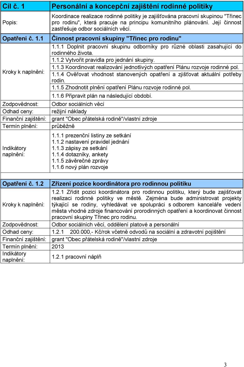1 Personální a koncepční zajištění rodinné politiky Koordinace realizace rodinné politiky je zajišťována pracovní skupinou "Třinec pro rodinu", která pracuje na principu komunitního plánování.