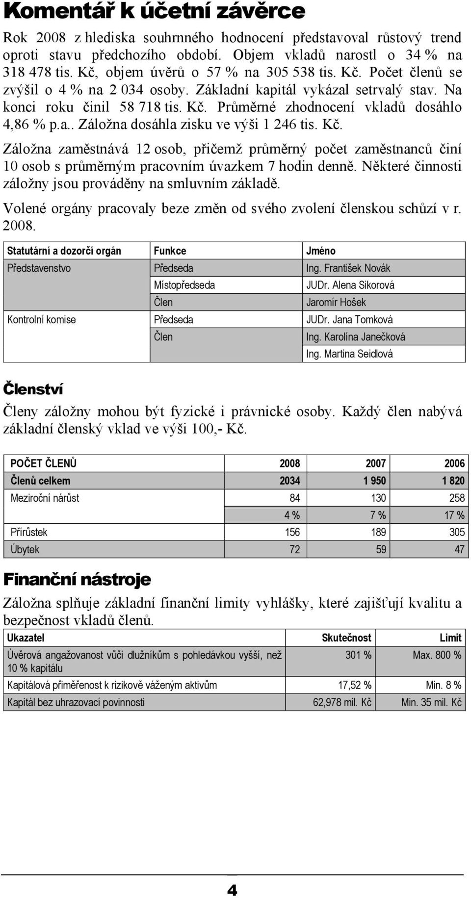 a.. Záložna dosáhla zisku ve výši 1 246 tis. Kč. Záložna zaměstnává 12 osob, přičemž průměrný počet zaměstnanců činí 10 osob s průměrným pracovním úvazkem 7 hodin denně.