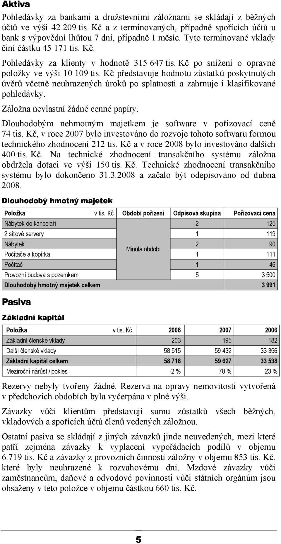 Kč představuje hodnotu zůstatků poskytnutých úvěrů včetně neuhrazených úroků po splatnosti a zahrnuje i klasifikované pohledávky. Záložna nevlastní žádné cenné papíry.