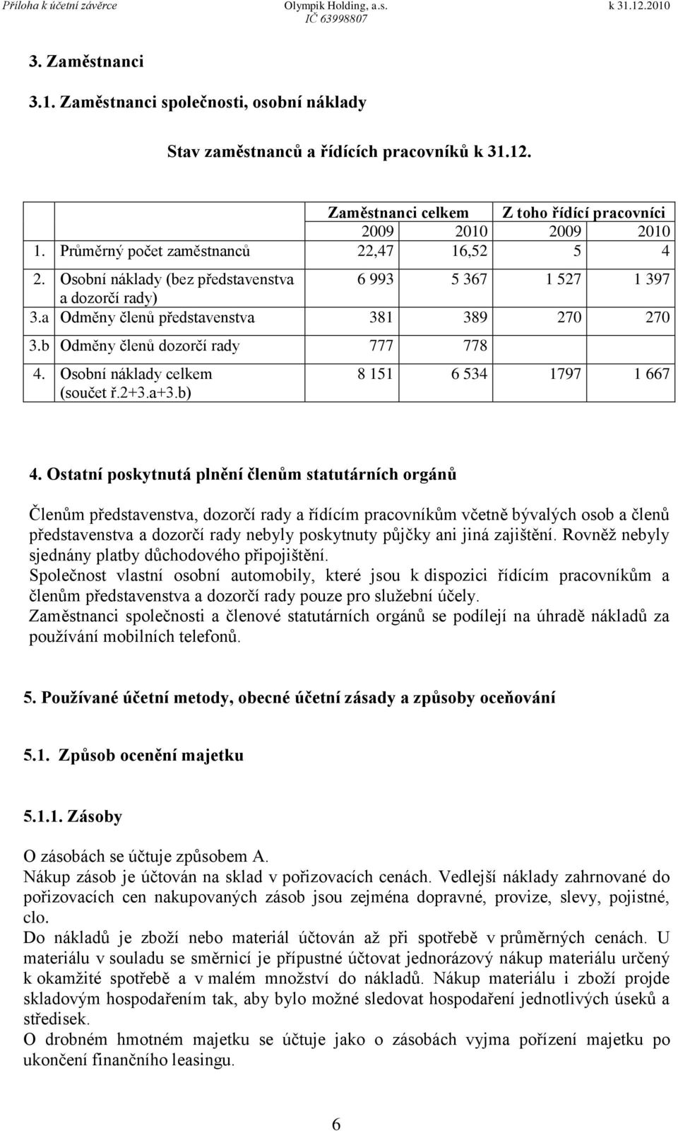 b Odměny členů dozorčí rady 777 778 4. Osobní náklady celkem (součet ř.2+3.a+3.b) 8 151 6 534 1797 1 667 4.