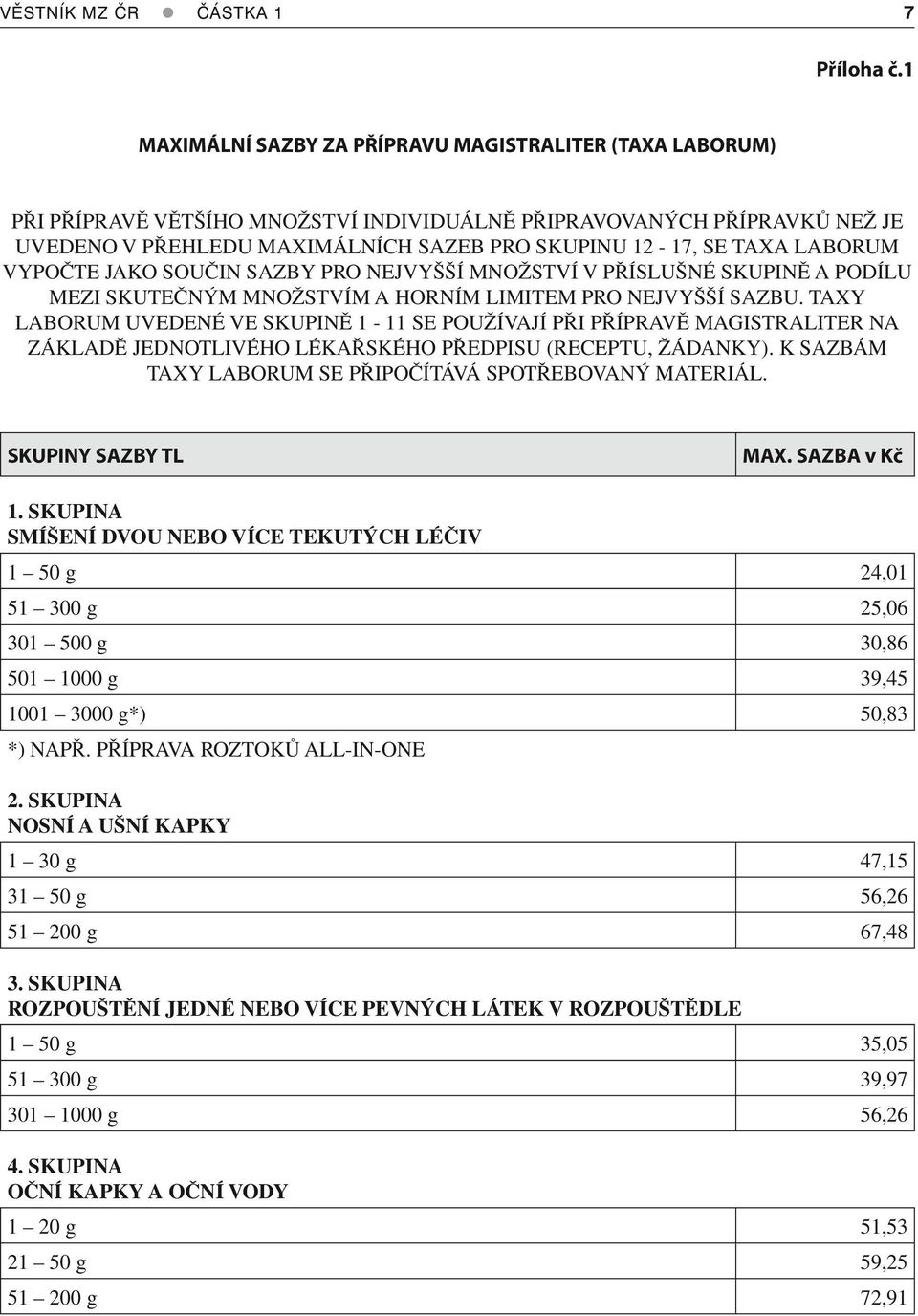 LABORUM VYPOČTE JAKO SOUČIN SAZBY PRO NEJVYŠŠÍ MNOŽSTVÍ V PŘÍSLUŠNÉ SKUPINĚ A PODÍLU MEZI SKUTEČNÝM MNOŽSTVÍM A HORNÍM LIMITEM PRO NEJVYŠŠÍ SAZBU.