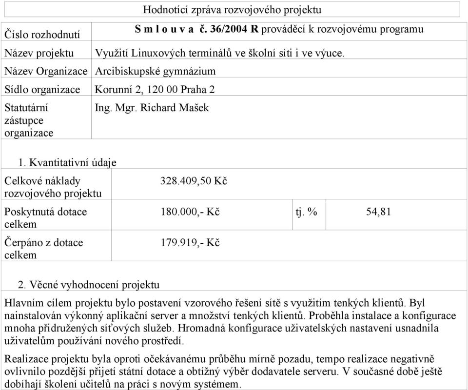 Kvantitativní údaje Celkové náklady rozvojového projektu Poskytnutá dotace celkem Čerpáno z dotace celkem 328.409,50 Kč 180.000,- Kč tj. % 54,81 179.919,- Kč 2.