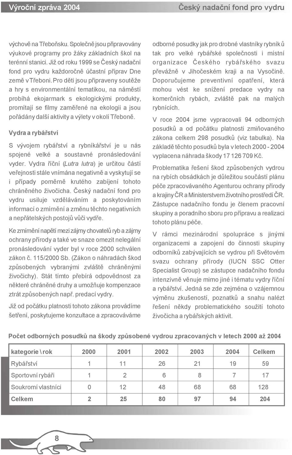 Pro děti jsou připraveny soutěže a hry s environmentální tematikou, na náměstí probíhá ekojarmark s ekologickými produkty, promítají se filmy zaměřené na ekologii a jsou pořádány další aktivity a