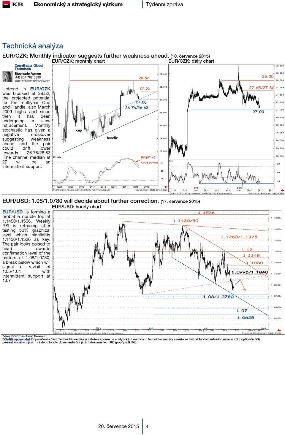 Monthly stochastic has given a negative crossover suggesting weakness ahead and the pair could drift lower towards 26.76/26.63.The channel median at 27 will be an intermittent support.