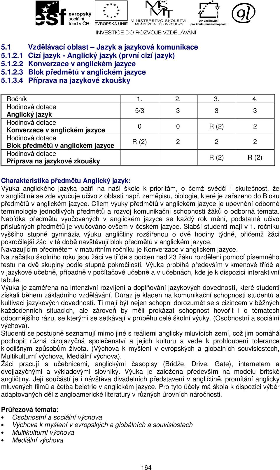 jazykové zkoušky R (2) R (2) Charakteristika předmětu Anglický jazyk: Výuka anglického jazyka patří na naší škole k prioritám, o čemž svědčí i skutečnost, že v angličtině se zde vyučuje učivo z