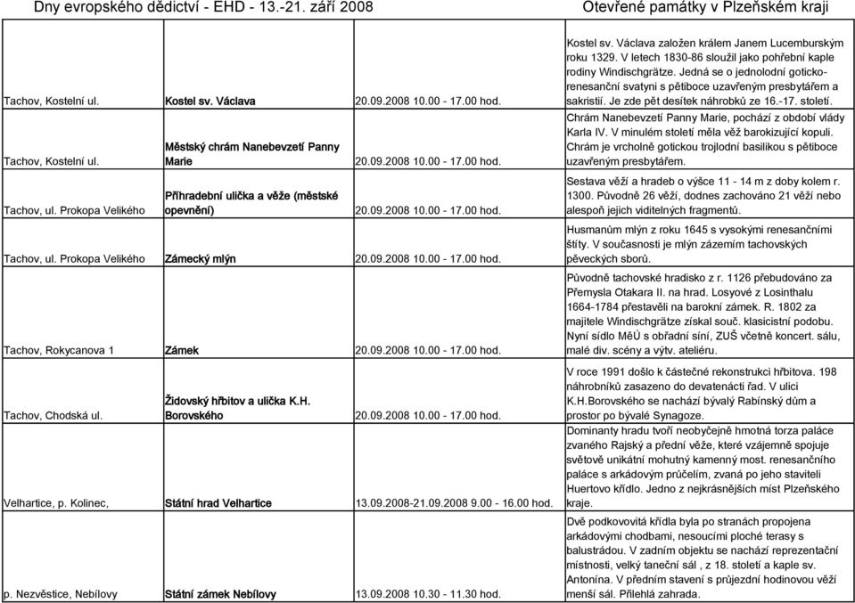 00-16.00 hod. p. Nezvěstice, Nebílovy Státní zámek Nebílovy 13.09.2008 10.30-11.30 hod. Kostel sv. Václava založen králem Janem Lucemburským roku 1329.