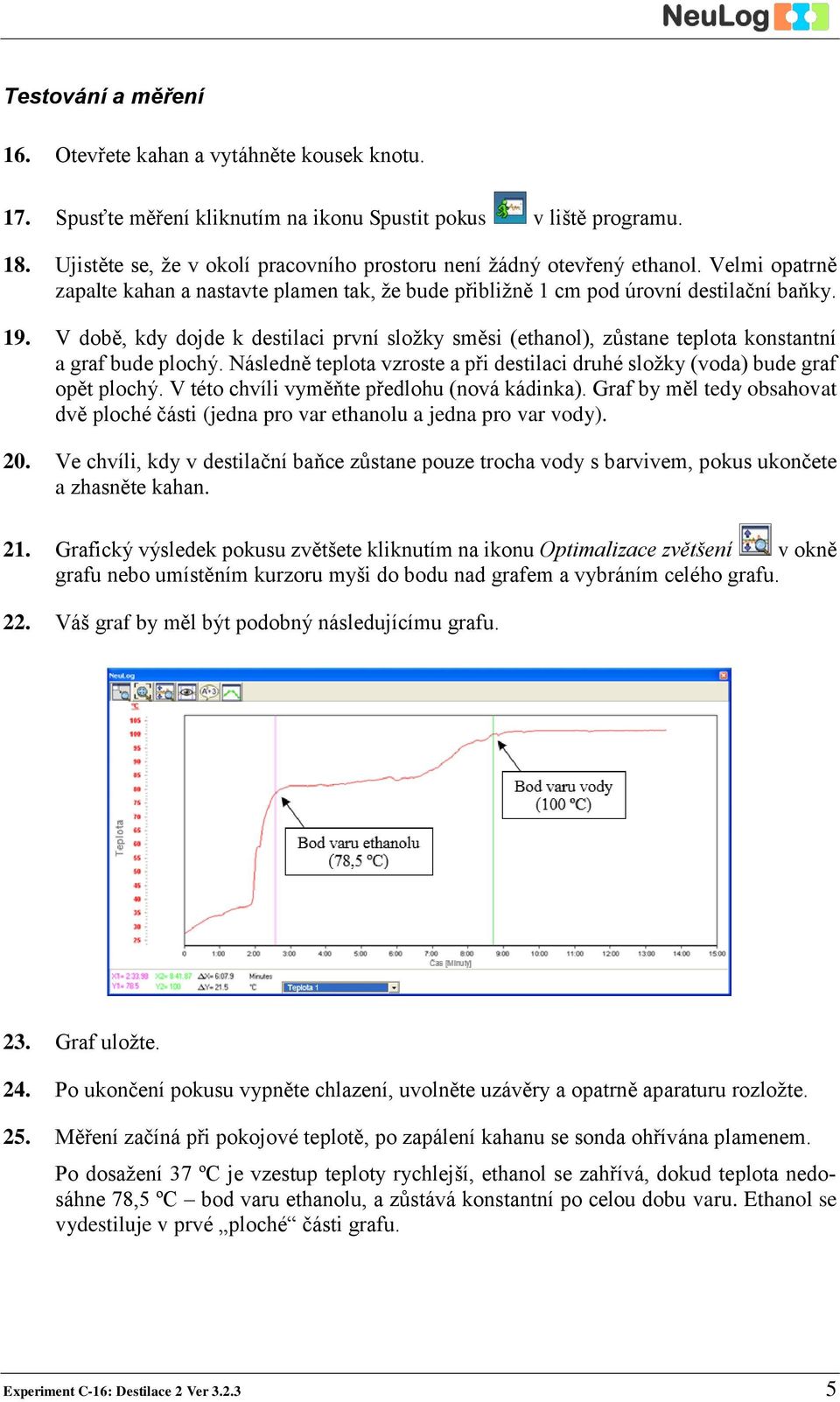 V době, kdy dojde k destilaci první složky směsi (ethanol), zůstane teplota konstantní a graf bude plochý. Následně teplota vzroste a při destilaci druhé složky (voda) bude graf opět plochý.