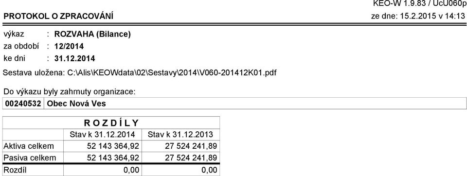 pdf Do výkazu byly zahrnuty organizace 00240532 Obec Nová Ves KEO-W 1.9.
