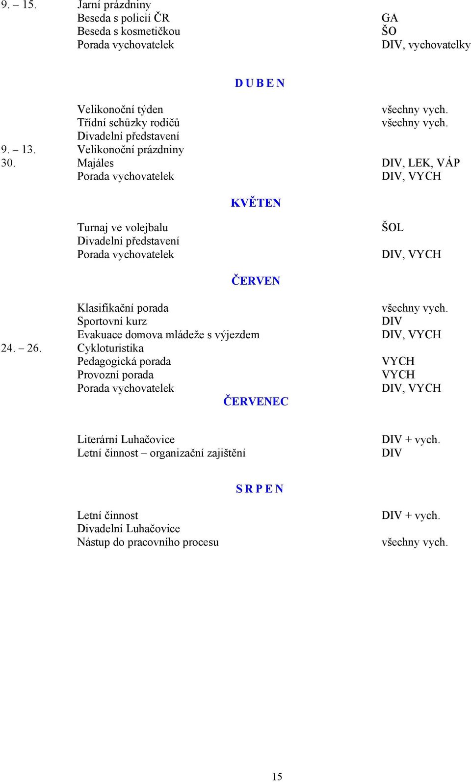 Majáles DIV, LEK, VÁP Porada vychovatelek DIV, VYCH KVĚTEN Turnaj ve volejbalu Divadelní představení Porada vychovatelek ŠOL DIV, VYCH ČERVEN Klasifikační porada Sportovní kurz Evakuace