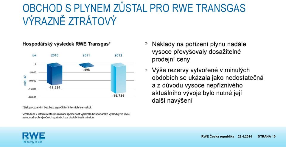 rezervy vytvořené v minulých obdobích se ukázala jako nedostatečná a z