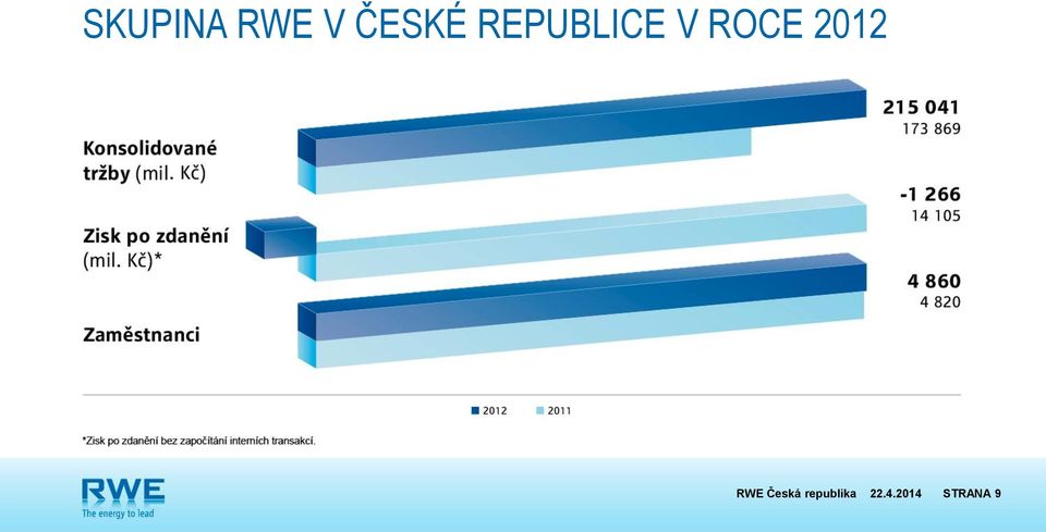 REPUBLICE V