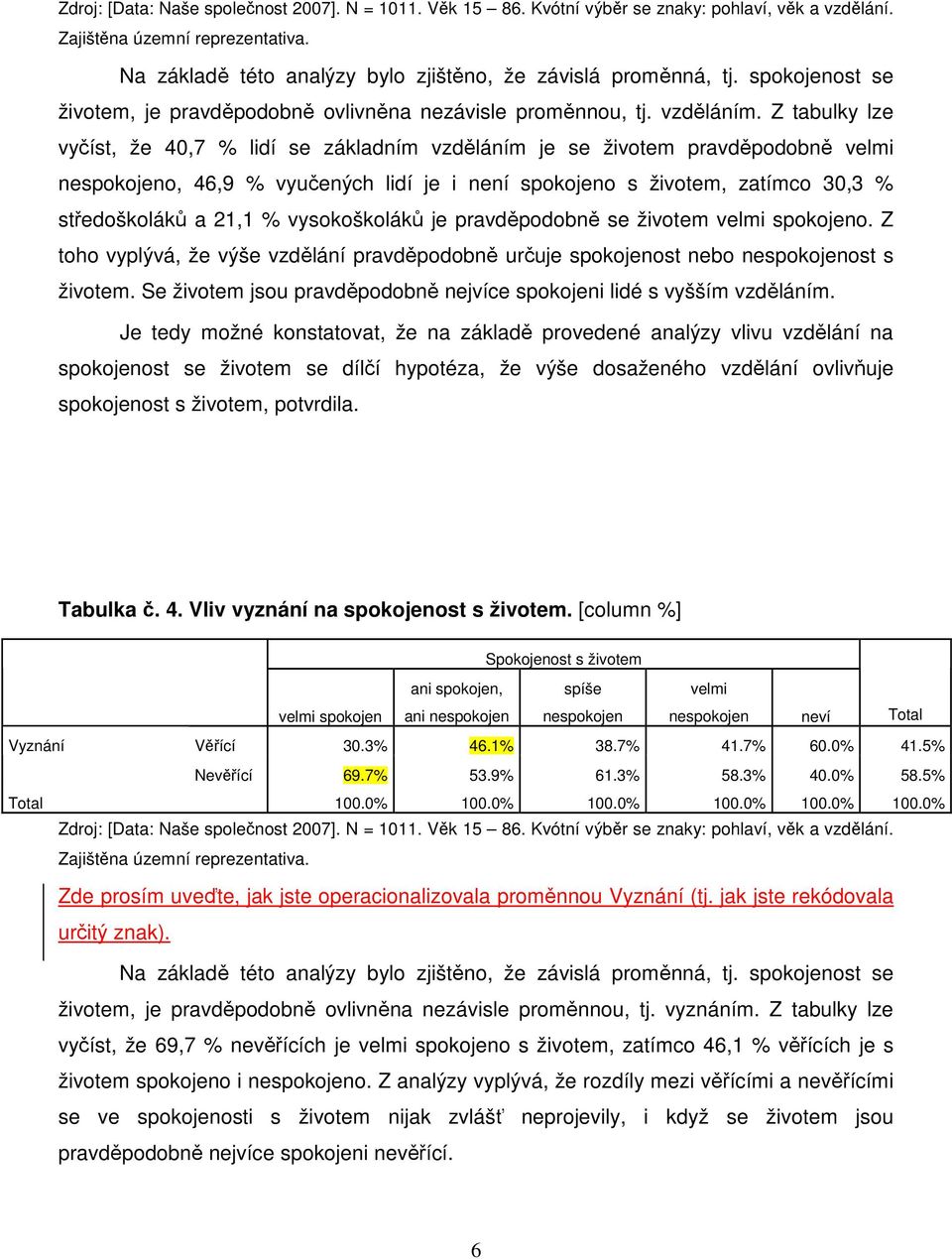 Z tabulky lze vyčíst, že 40,7 % lidí se základním vzděláním je se životem pravděpodobně o, 46,9 % vyučených lidí je i není spokojeno s životem, zatímco 30,3 % středoškoláků a 21,1 % vysokoškoláků je