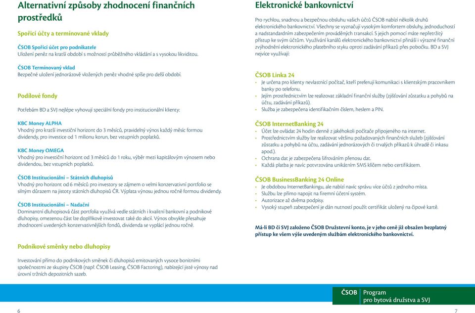 Podílové fondy Potřebám BD a SVJ nejlépe vyhovují speciální fondy pro institucionální klienty: KBC Money ALPHA Vhodný pro kratší investiční horizont do 3 měsíců, pravidelný výnos každý měsíc formou