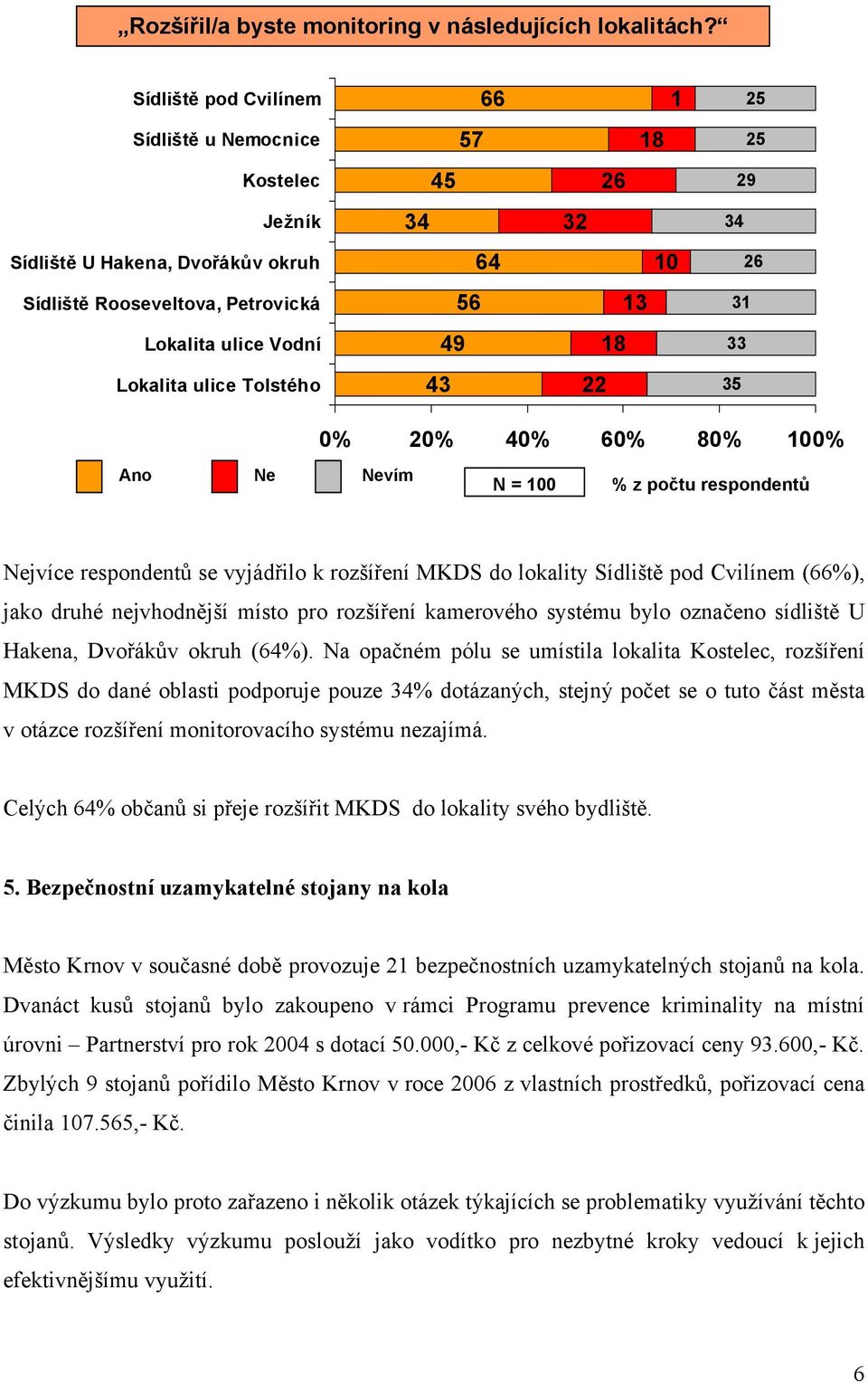 49 18 33 Lokalita ulice Tolstého 43 22 0% 20% 40% 60% 80% 100% Ano Ne Nevím N = 100 Nejvíce respondentů se vyjádřilo k rozšíření MKDS do lokality Sídliště pod Cvilínem (66%), jako druhé nejvhodnější