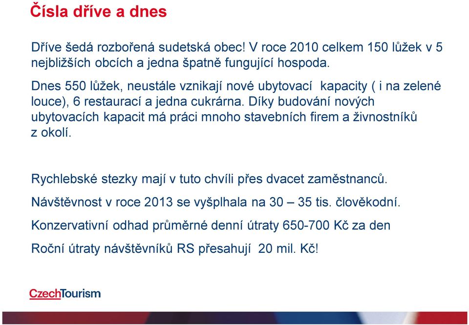 Díky budování nových ubytovacích kapacit má práci mnoho stavebních firem a živnostníků z okolí.