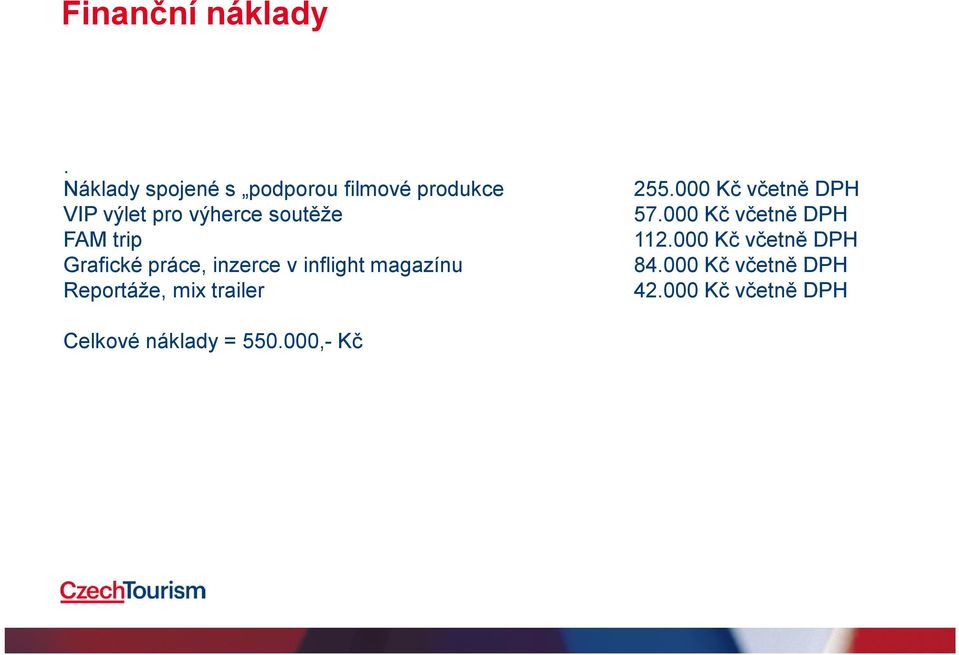 FAM trip Grafické práce, inzerce v inflight magazínu Reportáže, mix trailer